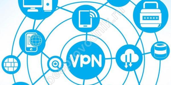 VPN подключение к интернету: что это и как использовать?