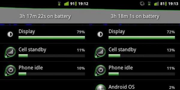 Why does the battery drain quickly in Android devices and what is the best thing to do in this case?